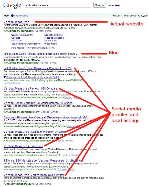 google_search_results google_search_results