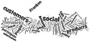internet marketing word cloud