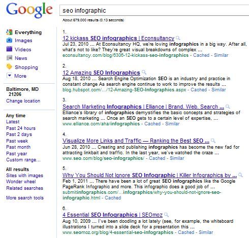 SEO Page Optimization Search Results SEO Page Optimization Search Results