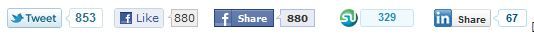 Social Sharing Buttons Social Sharing Buttons