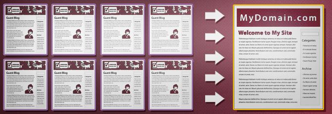 Guest Blogging for Content Marketing