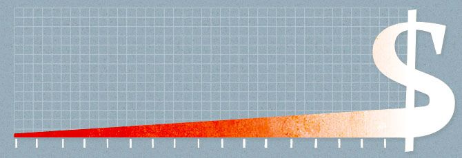 Long Tail Keyword $24M Business Long Tail Keyword $24M Business