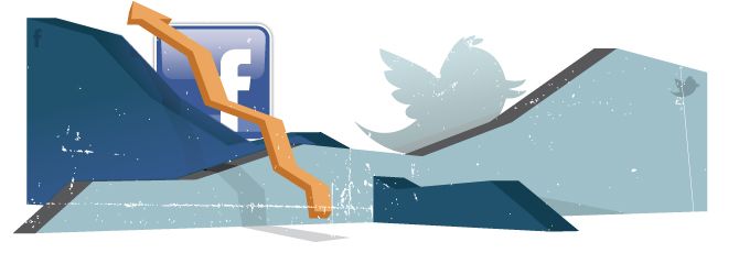 The Big Question Social Media Marketing ROI The Big Question Social Media Marketing ROI