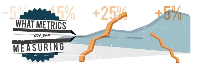 Are You Measuring the Right Metrics for Online Marketing Are You Measuring the Right Metrics for Online Marketing