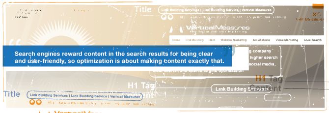 Optimization Techniques for Various Content Types Optimization Techniques for Various Content Types