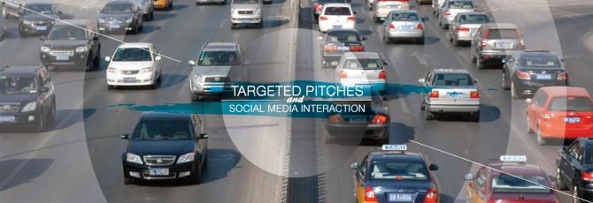 Putting the Marketing -in- Content Marketing Putting the Marketing -in- Content Marketing