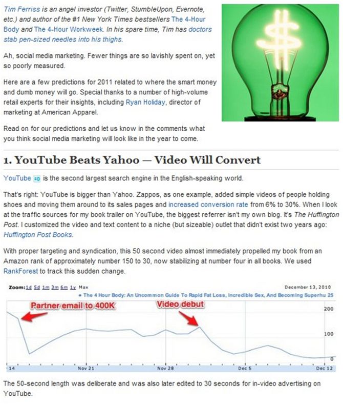 Blog Content Formatting Blog Content Formatting