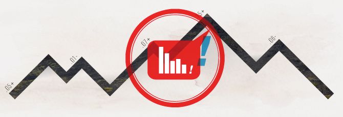 Best Free Tactics for Infographic Promotion Best Free Tactics for Infographic Promotion