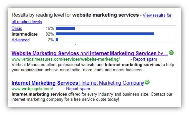 Google Reading Level