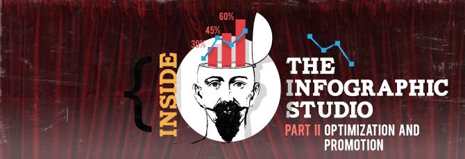 Inside the Infographic Studio: Part 2: Optimization and Promotion Inside the Infographic Studio: Part 2: Optimization and Promotion