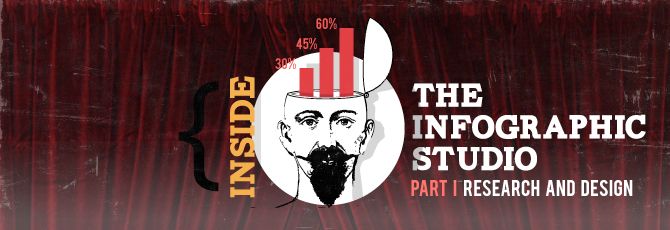 Inside the Infographic Studio: Part I: Research and Design Inside the Infographic Studio: Part I: Research and Design