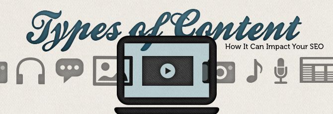 Types of Content: How it can Impact your SEO Types of Content: How it can Impact your SEO