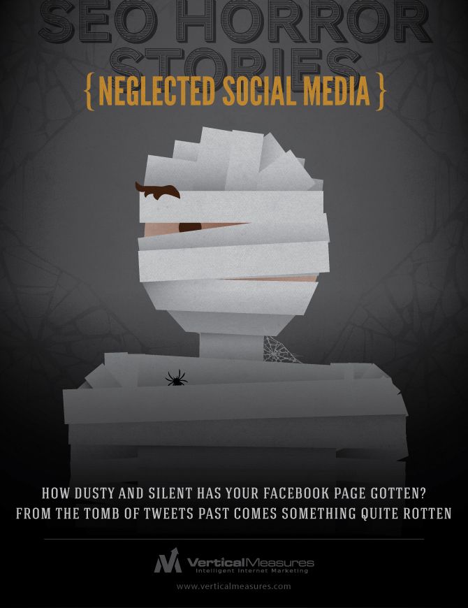 Neglected Social Media Neglected Social Media