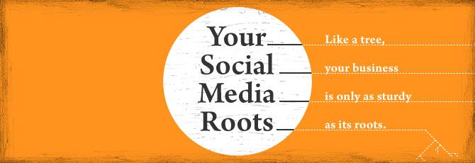 Your-Social-Media-Roots-Blog-Post-Header