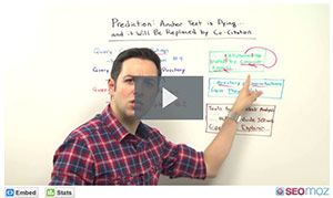 Rand Fishkin on Co-Citation