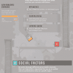 The Author Rank Building Machine