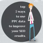 Top 5 Ways to Use PPC Data to Improve your SEO Results