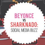 #Beyonce vs. #sharknado Social Media Buzz