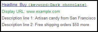 Dynamic Keyword Insertion