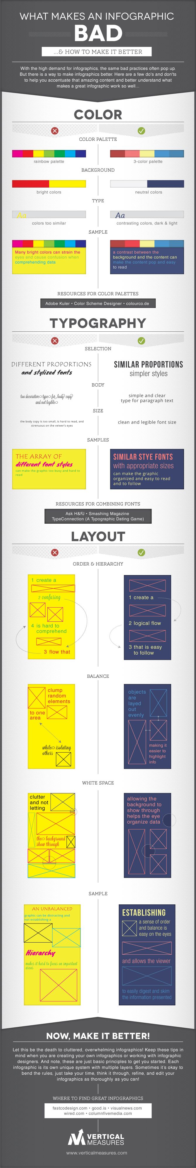 What Makes An Infographic Bad & How To Make It Better [INFOGRAPHIC]