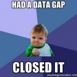 Data Gaps Closed