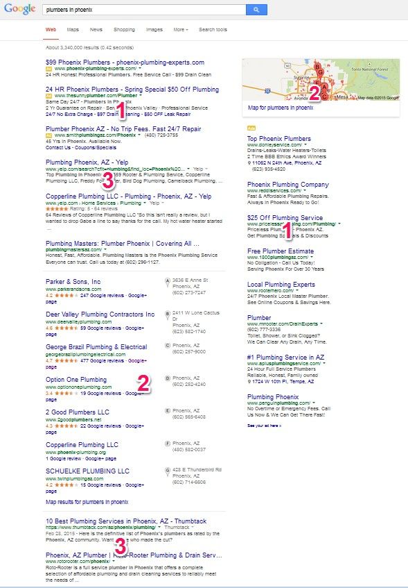 Local SEO citations