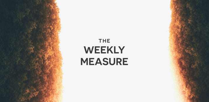 The Weekly Measure: Increased SEO, Link Building Outreach & B2B Influencer Marketing