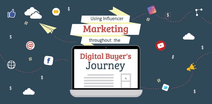 Using Influencer Marketing Throughout the Digital Buyer’s Journey