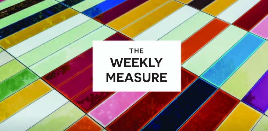 The Weekly Measure: Measuring Amplification, SEO in 2017 & Leveraging a Linkable Asset