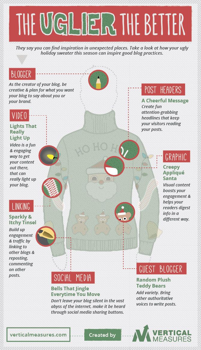 The Uglier The Better: Holiday Sweaters and Blogging [GRAPHIC]