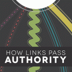 How Link Pass Authority Infographic