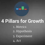 4-Pillars-for-Growth