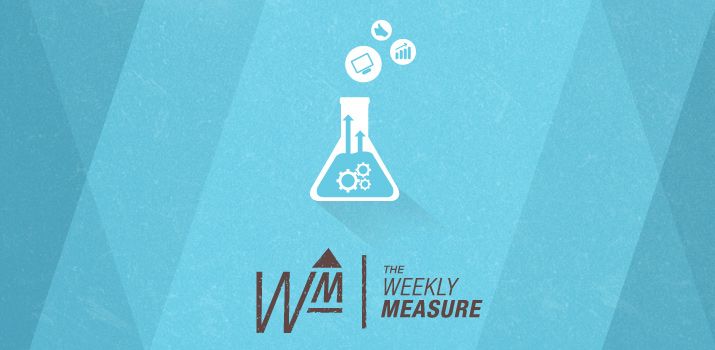 The Weekly Measure: Content Promotion, Bing Accreditation & How to Find Good Topics for Infographics