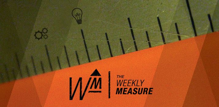 The Weekly Measure: Content Marketing Resolutions, Top Link Building Articles & Increasing PPC Efficiency With Excel