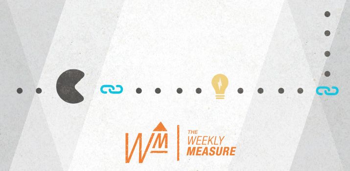 The Weekly Measure: Basecamp for PPC, Social Sharing & Link Building Strategies