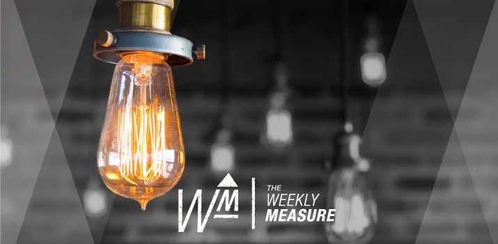 The Weekly Measure: Social SEO Optimization, Link Building Successes & Utilizing Remarketing for Content Strategy