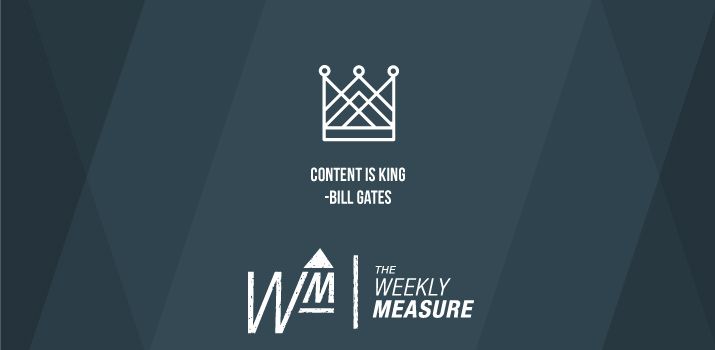 The Weekly Measure: Safe Link Acquisition, Checklist for Publishing Content & Hashtag Guide