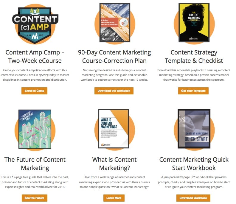 Hub-and-Spoke-Gated-Content