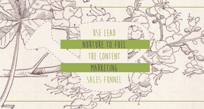 Use Lead Nurture to Fuel the Content Marketing Sales Funnel