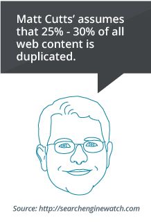 Matt Cutts on Duplicate Content