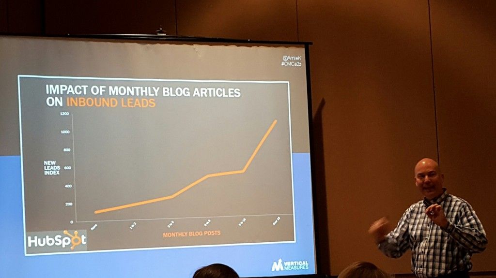 Vertical Measures CEO Arnie Kuenn presents his Content Marketing Workshop at Content Marketing Conference, Las Vegas, NV May 2015.