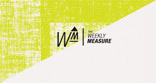 The Weekly Measure: Top Content Marketing Influencers, Implementing Hreflang Tags & Outdated Link Building Techniques