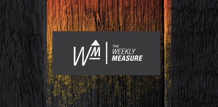 The Weekly Measure: Content Word Count, Visual Social Media & Content Marketing Strategy
