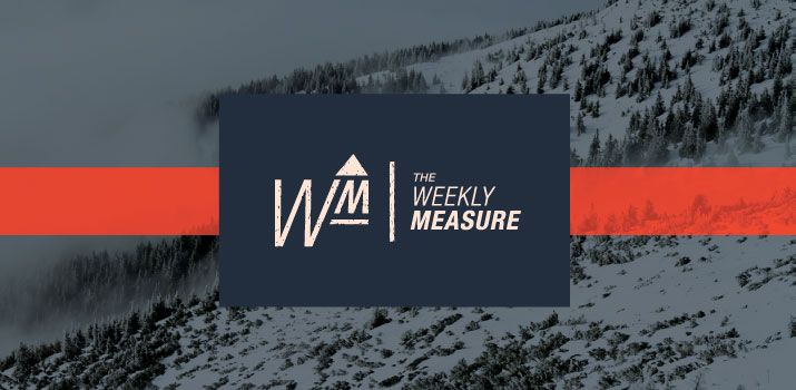 The Weekly Measure: Facebook Ad Targeting, Wikipedia Backlinks & Using Content to Grow Business