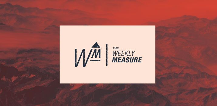 The Weekly Measure: Twitter Ads, Bad Link Characteristics & Using Hreflang Tags