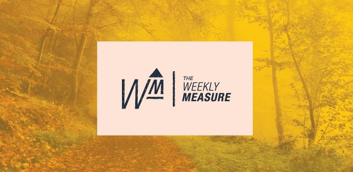 The Weekly Measure: Content Marketing Culture, Social Referrals & How to Scale Manual Link Building