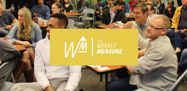 The Weekly Measure: Proper Use of Anchor Text, Social Media Images Best Practices & the Necessity of Content in 2016