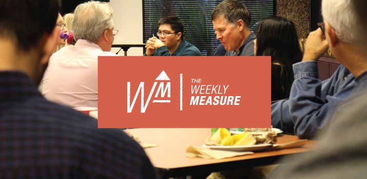 The Weekly Measure: Clearing Up Link Rot, the Evolution of Active Social Users & Creating Relevant Content