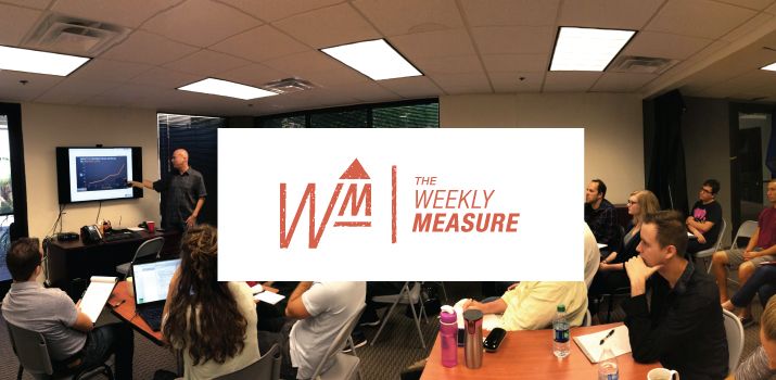 The Weekly Measure: Content Strategy in 2016, the State of Social Media & How a CDN Works