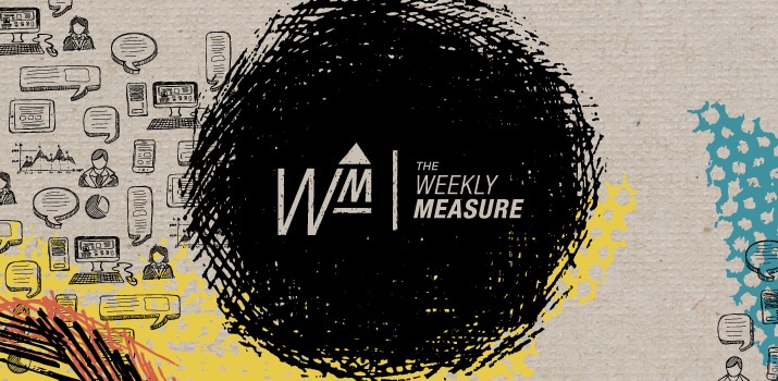 The Weekly Measure: Journalist Produced Content, Building an Instagram Following & Saying Goodbye to Google PageRank